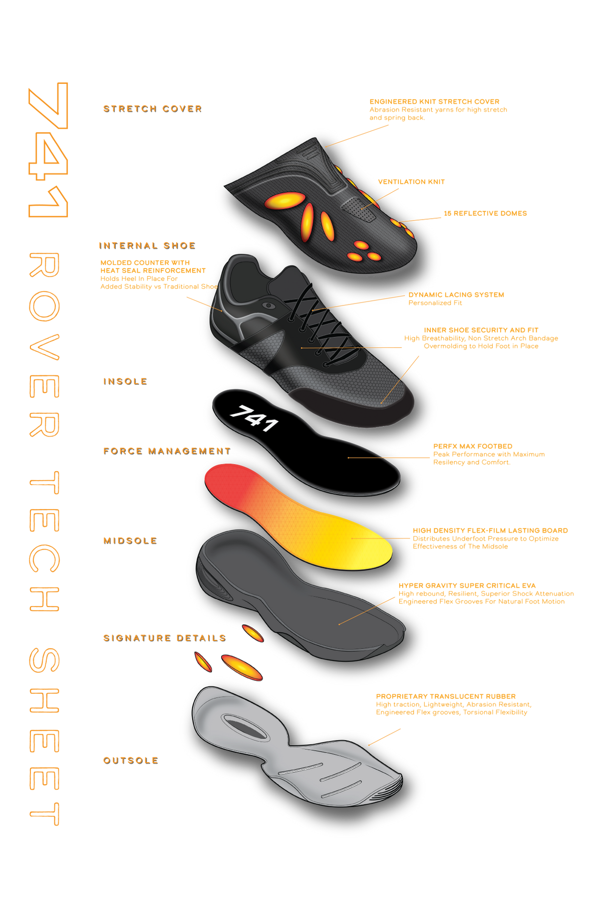 Rover - Black Moon [Adult]